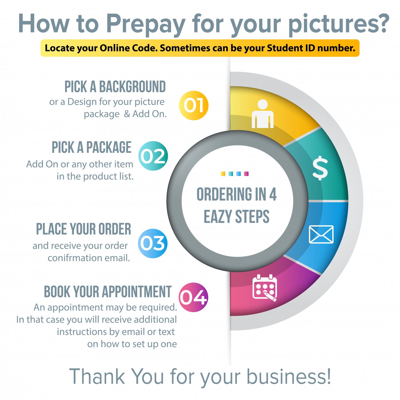 infographics how to prepay-01.jpg